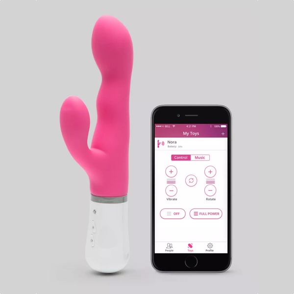 Top 5 Best Rabbit Vibrators - Lovense Nora