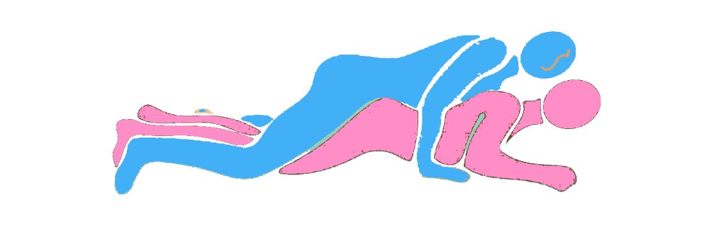 The Ultimate Guide to the Best Zodiac Sex Positions - Dragon Sex Position - Best Cancer Sex Positions