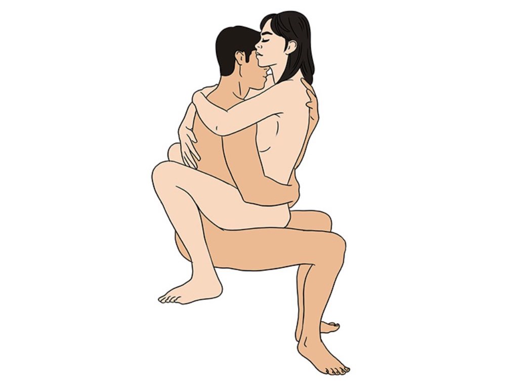 The Ultimate Guide to the Best Zodiac Sex Positions - 9 Best Taurus Sex Positions - Face to Face Sex Position