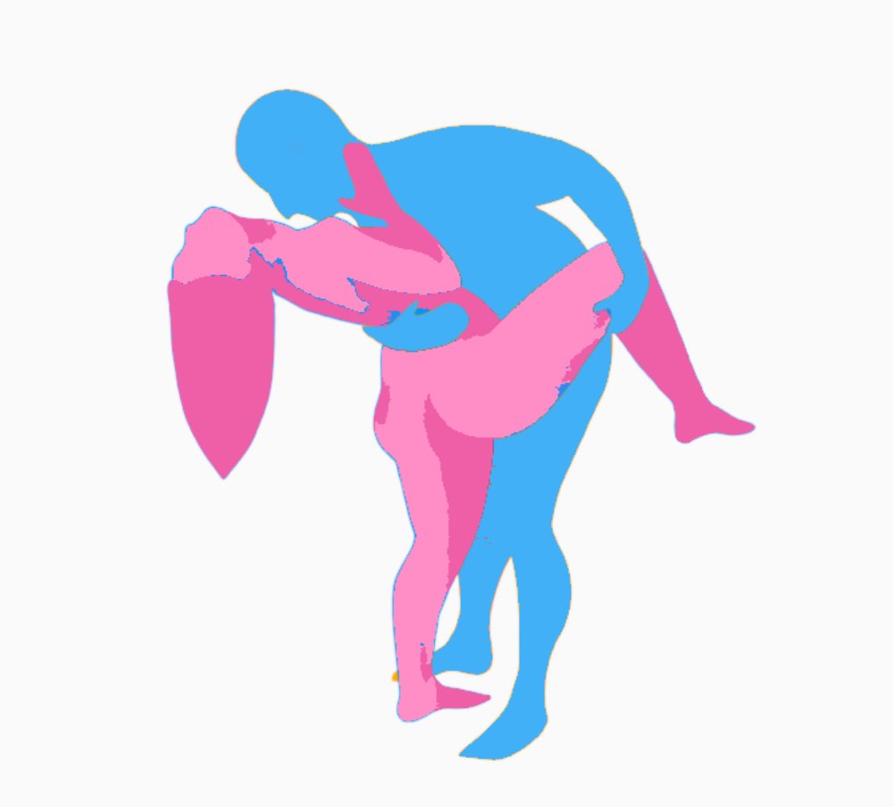The Ultimate Guide to the Best Zodiac Sex Positions - Flame Sex Position - Best Cancer Sex Positions