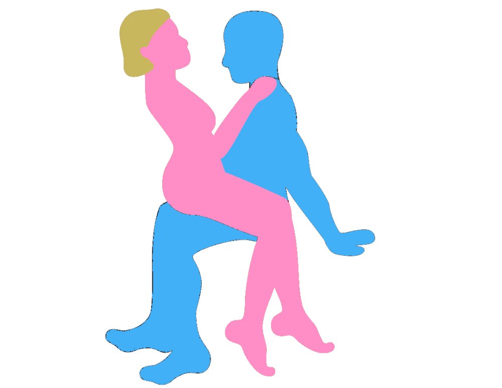 The Ultimate Guide to the Best Zodiac Sex Positions - Top 13 Best Virgo Sex Positions for Cosmic Connection - Lap Dance Sex Position