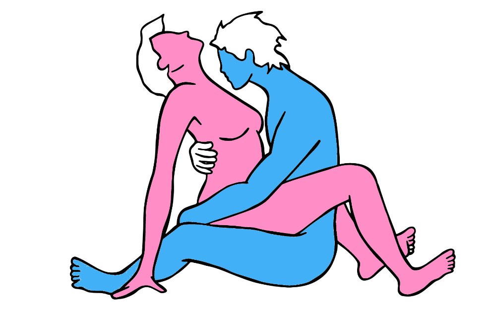 The Ultimate Guide to the Best Zodiac Sex Positions - Top 13 Best Virgo Sex Positions for Cosmic Connection - Lotus Sex Position