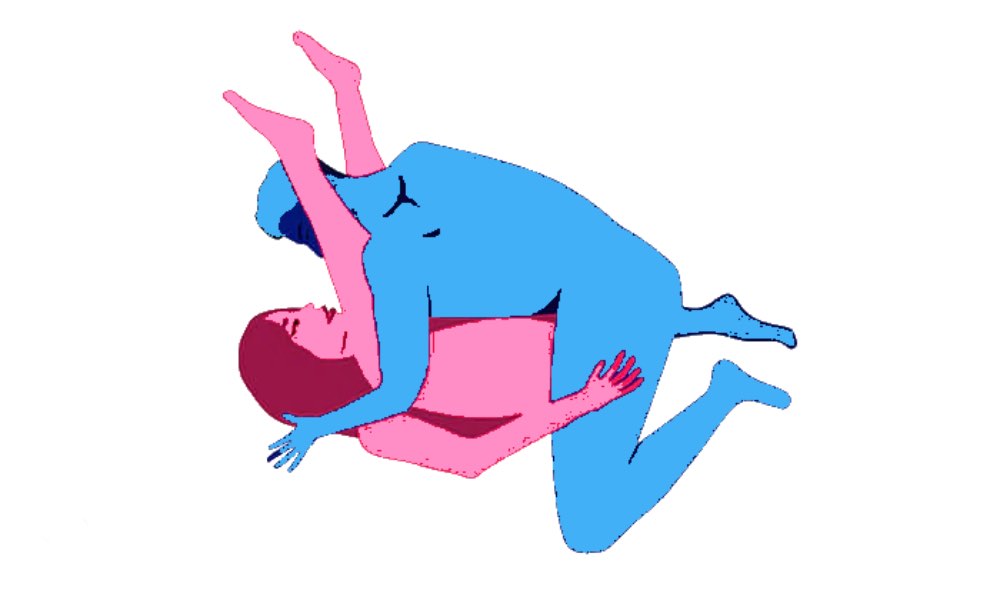 The Ultimate Guide to the Best Zodiac Sex Positions - Best Gemini Sex Positions - Necklace of Venus Sex Position